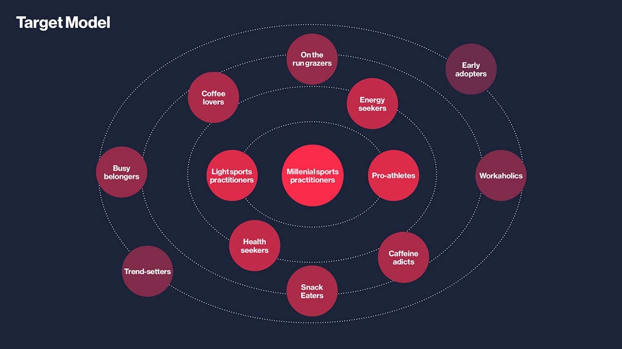 咖啡logo設(shè)計